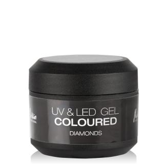 GEL UV & LED de culoare