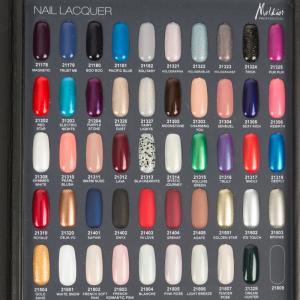 Uite de ce produse cosmetice ai nevoie pentru manichiura cu oja clasica! 
